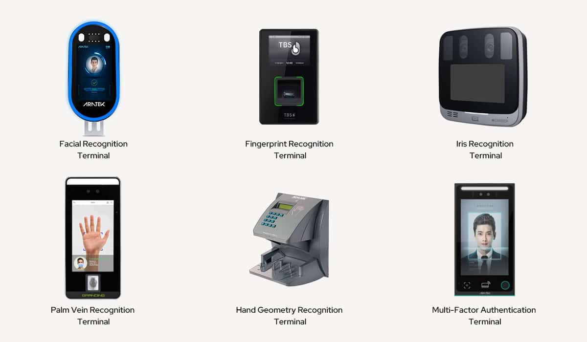 access control biometric vs card based systems