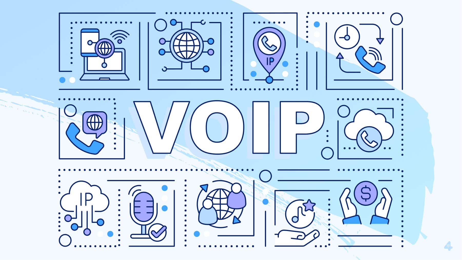 the evolution of voip how it has revolutionized communication
